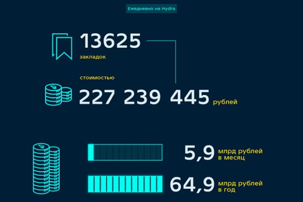 Где взять ссылку на кракен